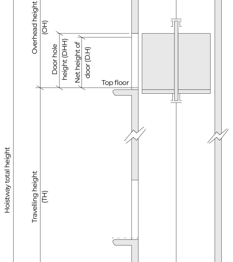 Hospital lift_HE
